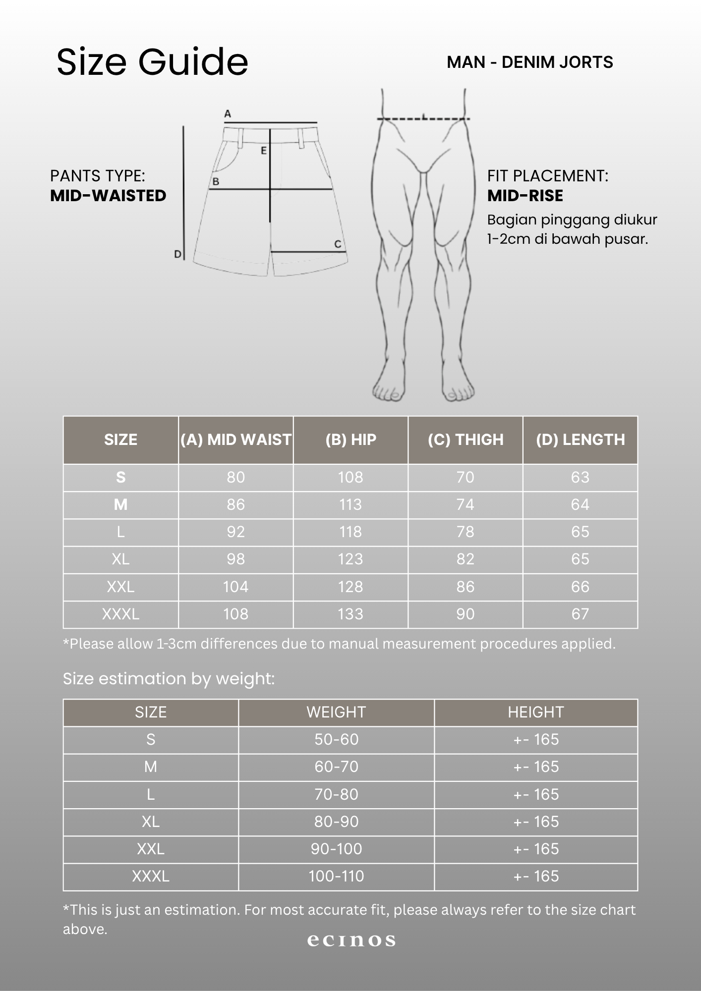 ECINOS Man - DENIM Jorts (Man Version)