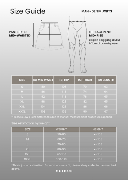 ECINOS Man - DENIM Jorts (Man Version)