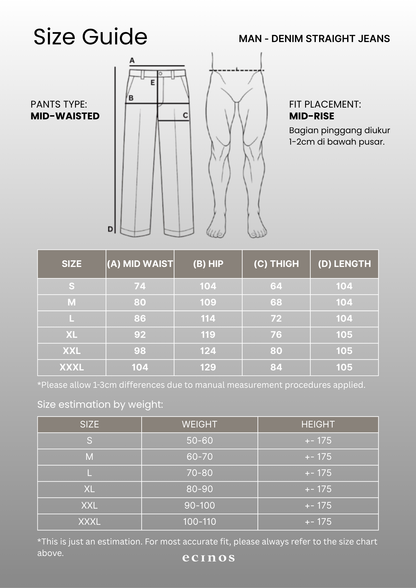 ECINOS Man - DENIM Straight Jeans (Man Version)