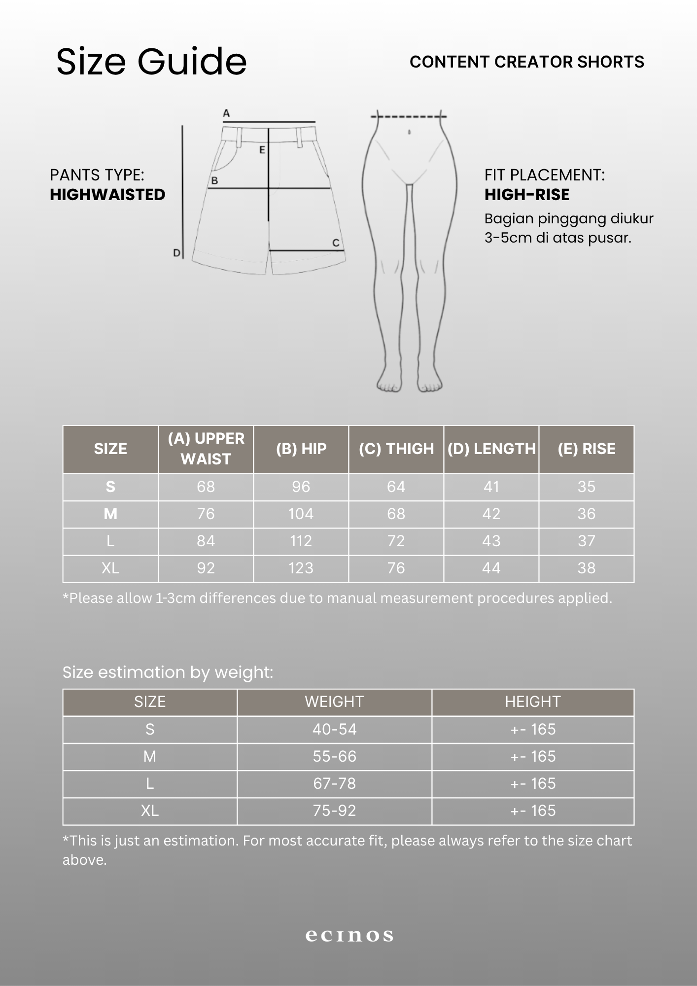 ECINOS - Content Creator Shorts